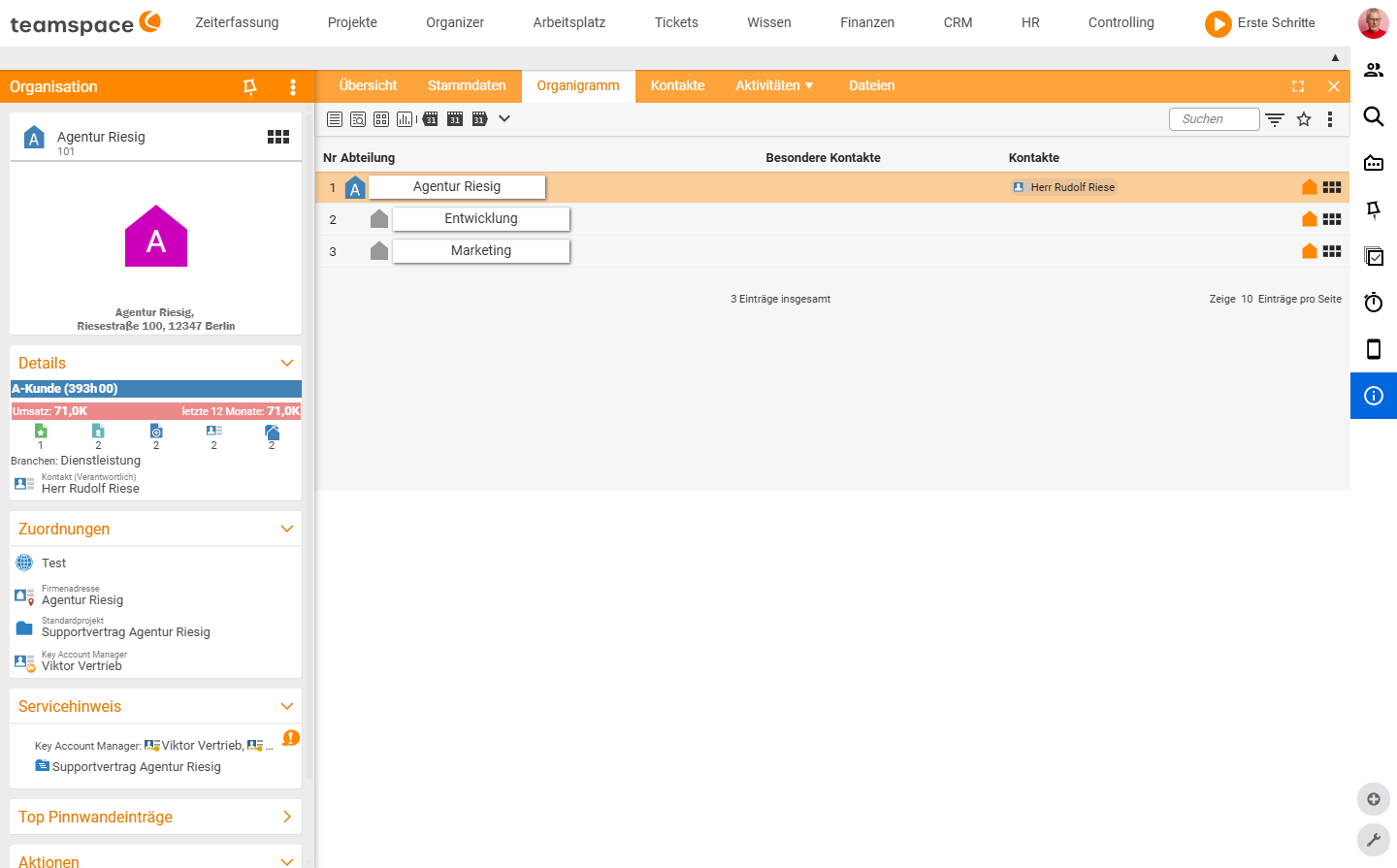 Reiter Organigramm der Organisation Agentur Riesig mit den Abteilungen Entwicklung und Marketing