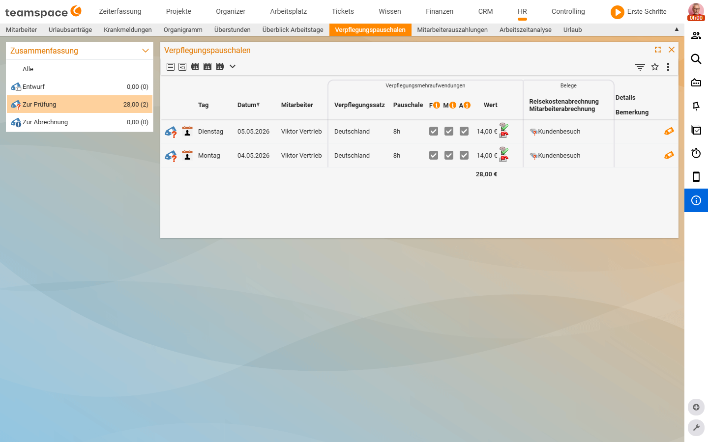 HR-Tab Verpflegungspauschalen: linke Sidebar Zusammenfassung mit Alle, Entwurf, Zur Prüfung (28,00 / 2), Zur Abrechnung; rechts die Liste mit zwei Pauschalen von Viktor Vertrieb (Kundenbesuch, Deutschland 8h, 14 Euro)