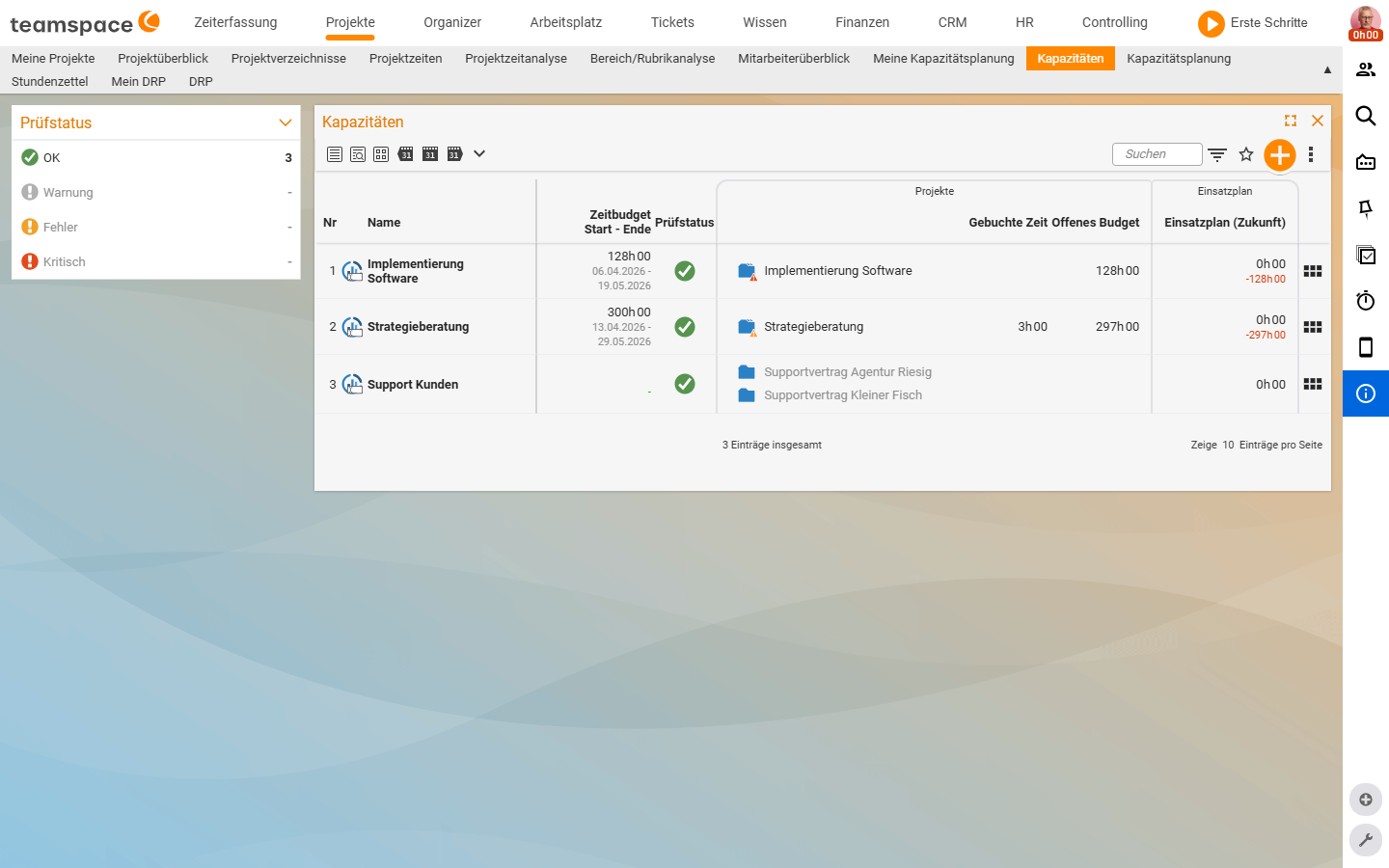 Kapazitätenliste mit linker Filterbox Prüfstatus (OK, Warnung, Fehler, Kritisch) und den Spalten Nr, Name, Zeitbudget/Start-Ende, Prüfstatus, Projekte (Gebuchte Zeit, Offenes Budget), Einsatzplan (Zukunft); drei Kapazitäten