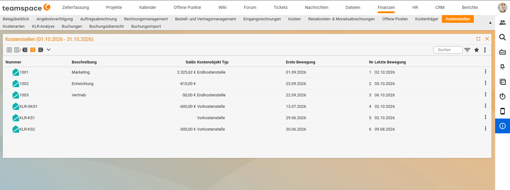 Liste „Kostenstellen (01.10.2026 - 31.10.2026)“ im Menü Finanzen: Spalten Nummer, Beschreibung, Saldo, Kostenobjekt Typ, Erste Bewegung und Letzte Bewegung; Kostenstellen 1001 Marketing und 1003 Vertrieb als Endkostenstelle, KLR-GKS1, KLR-KS1 und KLR-KS2 als Vorkostenstelle; oben die Menüleiste Finanzen mit Kostenträger, Kostenstellen, Kostenarten und KLR-Analyse.