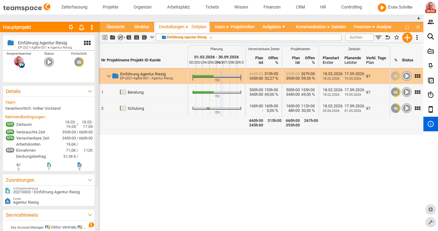 Reiter „Zeitplan“ als Gantt-Diagramm mit grünen Fortschrittsbalken je Strukturelement und Plan-/Ist-Spalten