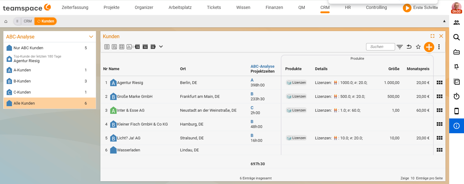 CRM-Kundenliste mit der zusätzlichen Spaltengruppe „Produkte