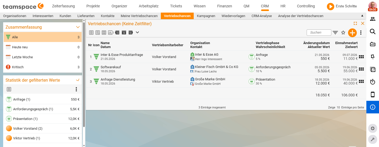 Listen-Tab „Vertriebschancen