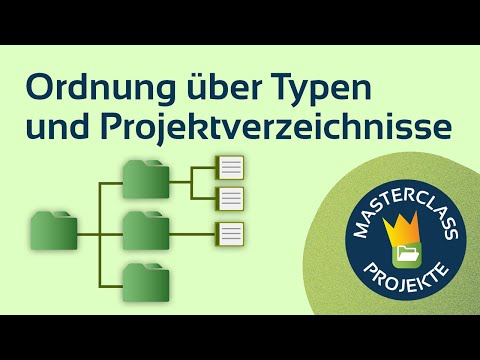 Video-Vorschau: Ordnung über Typen und Verzeichnisse