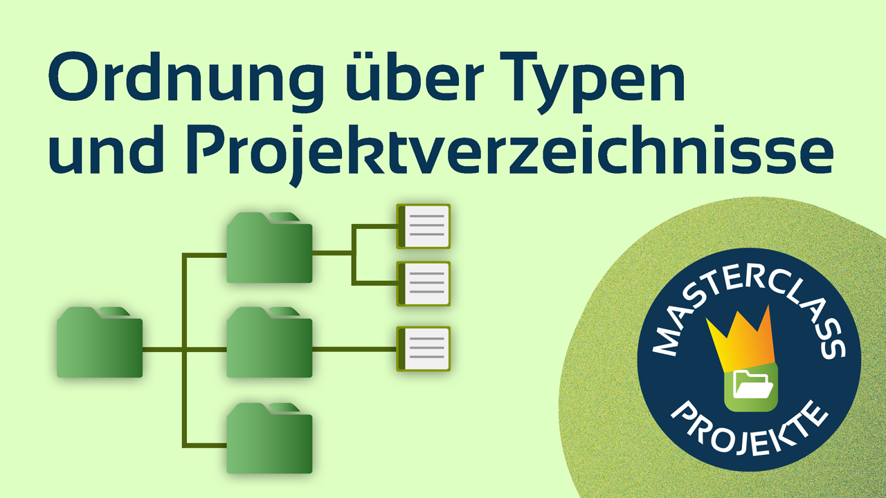 Ordnung über Typen und Verzeichnisse